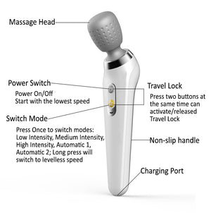 Portable Wireless Massager